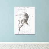 Het hoofd van Adam Kadmon, kopie van een afbeeldin Canvas Afdruk (Insitu (Houten vloer))