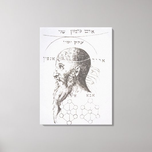 Het hoofd van Adam Kadmon, kopie van een afbeeldin Canvas Afdruk (Voorkant)