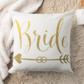 Het Hoofdkussen van de Stam van de bruid Kussen (Deken)