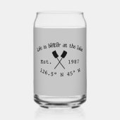 Het huis aan het meer. Datum jaar aangepaste coörd Blikvorm Glas (Achterkant)