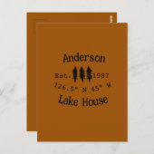 Het huis aan het meer. Datum jaar aangepaste coörd Briefkaart (Voorkant / Achterkant)