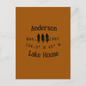 Het huis aan het meer. Datum jaar aangepaste coörd Briefkaart (Voorkant)