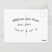 Het huis aan het meer. Datum jaar aangepaste coörd Briefkaart (Achterkant)