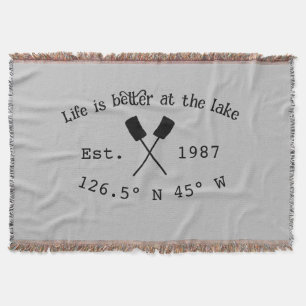 Het huis aan het meer. Datum jaar aangepaste coörd Deken