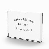 Het huis aan het meer. Datum jaar aangepaste coörd Fotoblokken (Rechts)