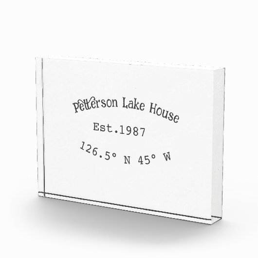 Het huis aan het meer. Datum jaar aangepaste coörd Fotoblokken (Rechts)