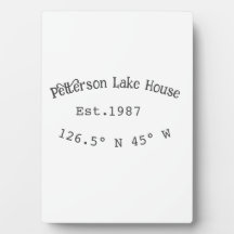 Het huis aan het meer. Datum jaar aangepaste coörd