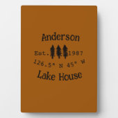 Het huis aan het meer. Datum jaar aangepaste coörd Fotoplaat (voorkant)