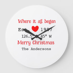 Het huis aan het meer. Datum jaar aangepaste coörd Grote Klok