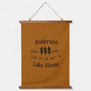 Het huis aan het meer. Datum jaar aangepaste coörd Hangend Wandkleed