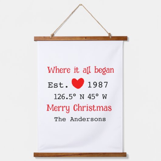 Het huis aan het meer. Datum jaar aangepaste coörd Hangend Wandkleed (Voorkant)