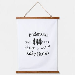 Het huis aan het meer. Datum jaar aangepaste coörd Hangend Wandkleed