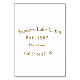 Het huis aan het meer. Datum jaar aangepaste coörd Kaart