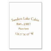 Het huis aan het meer. Datum jaar aangepaste coörd Kaart (Achterkant)