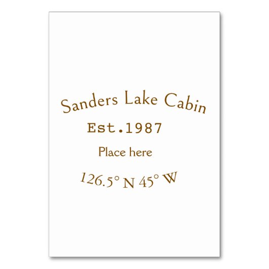 Het huis aan het meer. Datum jaar aangepaste coörd Kaart (Voorkant)