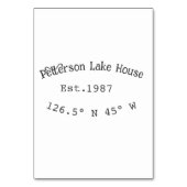 Het huis aan het meer. Datum jaar aangepaste coörd Kaart (Voorkant)