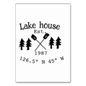 Het huis aan het meer. Datum jaar aangepaste coörd Kaart (Achterkant)