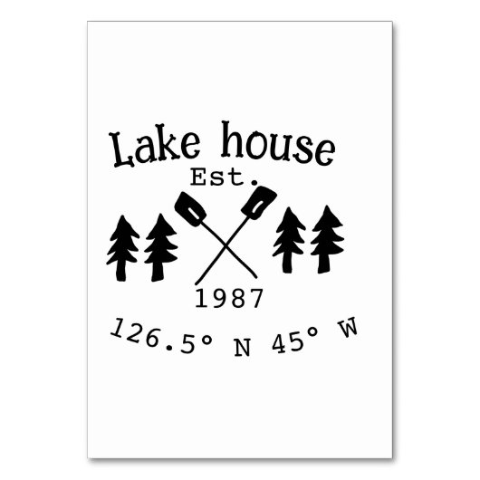 Het huis aan het meer. Datum jaar aangepaste coörd Kaart (Voorkant)