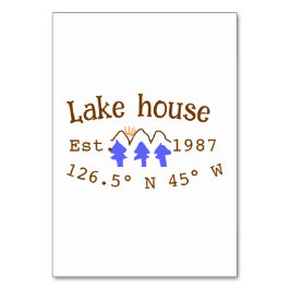 Het huis aan het meer. Datum jaar aangepaste coörd Kaart