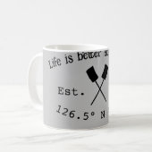Het huis aan het meer. Datum jaar aangepaste coörd Koffiemok (Voorkant links)