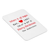 Het huis aan het meer. Datum jaar aangepaste coörd Magneet (Rechterzijde)