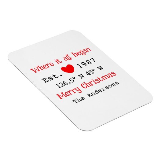 Het huis aan het meer. Datum jaar aangepaste coörd Magneet (Rechterzijde)