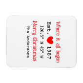 Het huis aan het meer. Datum jaar aangepaste coörd Magneet (Horizontaal)