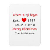 Het huis aan het meer. Datum jaar aangepaste coörd Magneet (Verticaal)