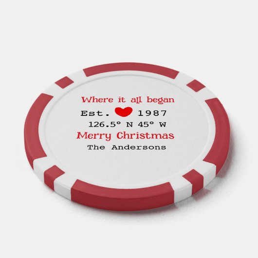 Het huis aan het meer. Datum jaar aangepaste coörd Poker Chips (Enkel)