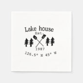 Het huis aan het meer. Datum jaar aangepaste coörd Servet (Voorkant)