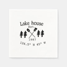 Het huis aan het meer. Datum jaar aangepaste coörd