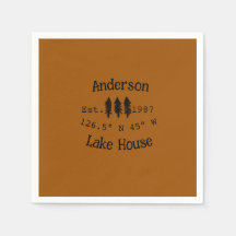 Het huis aan het meer. Datum jaar aangepaste coörd