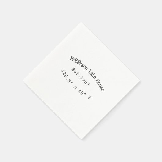 Het huis aan het meer. Datum jaar aangepaste coörd Servet (Hoek)