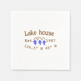 Het huis aan het meer. Datum jaar aangepaste coörd Servet