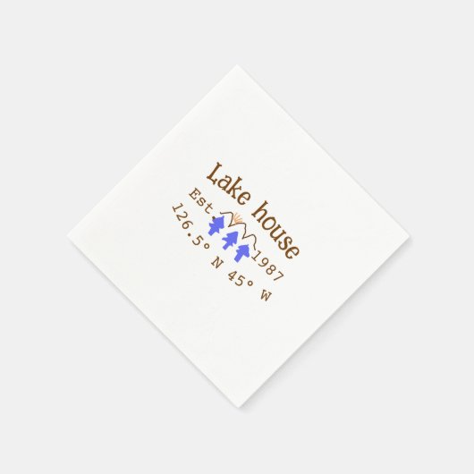 Het huis aan het meer. Datum jaar aangepaste coörd Servet (Hoek)