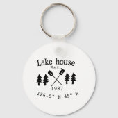 Het huis aan het meer. Datum jaar aangepaste coörd Sleutelhanger (Voorkant)