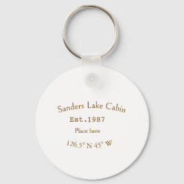 Het huis aan het meer. Datum jaar aangepaste coörd Sleutelhanger