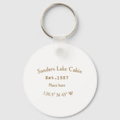 Het huis aan het meer. Datum jaar aangepaste coörd Sleutelhanger (Achterkant)