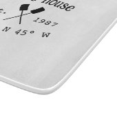 Het huis aan het meer. Datum jaar aangepaste coörd Snijplank (Hoek)