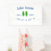 Het huis aan het meer. Datum jaar aangepaste coörd Spandoek (Insitu)