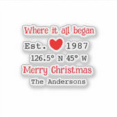 Het huis aan het meer. Datum jaar aangepaste coörd Sticker (Voorkant)