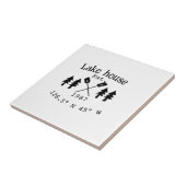 Het huis aan het meer. Datum jaar aangepaste coörd Tegeltje (Zijkant)