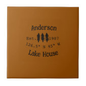 Het huis aan het meer. Datum jaar aangepaste coörd Tegeltje (Voorkant)