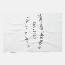 Het huis aan het meer. Datum jaar aangepaste coörd