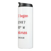 Het huis aan het meer. Datum jaar aangepaste coörd Thermosbeker (Geroteerd rechts)
