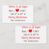 Het huis aan het meer. Datum jaar aangepaste coörd Visitekaartje (Voorkant / Achterkant)