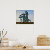 Het huis langs het spoor | Edward Hopper | Poster (Keuken)