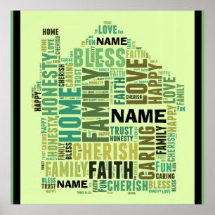 Het Huis van de familie past Add Namen aan Persona Poster