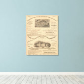 Het Hulpmiddel van de verstrekking en het Bedrijf  Canvas Afdruk (Insitu (Houten vloer))