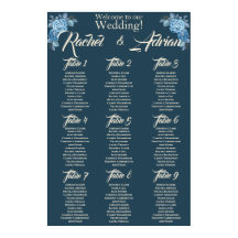 Het huwelijk in blauwe en lichtblauwe kleuren.